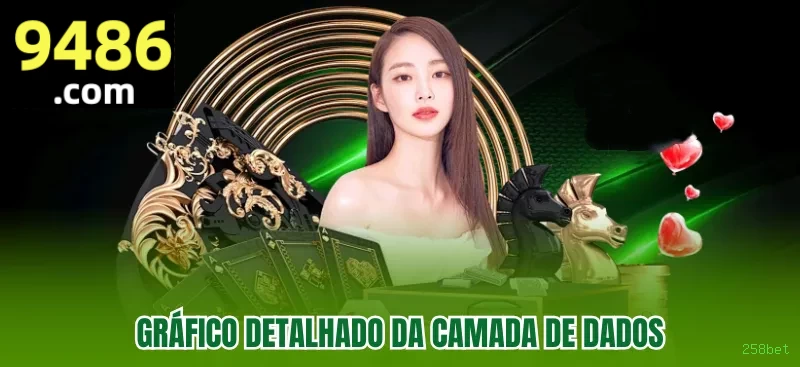 Lista de jogos para 258bet seção de jogos
