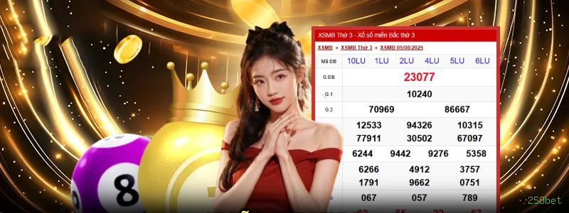 Controles de paJogonto e BRL em 258bet